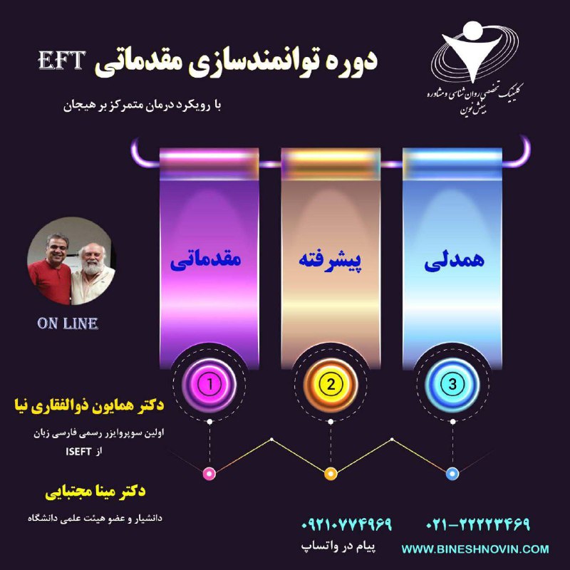 دوره توانمند سازی مقدماتی