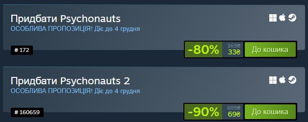 Psychonauts 2 - Українська локалізація