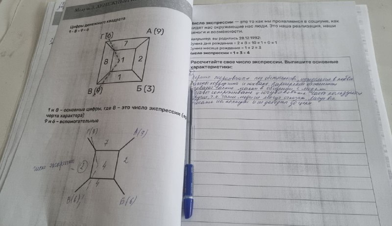 Психолог Алина Лазарева