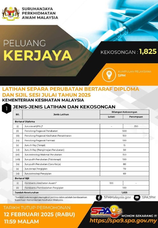 IKLAN PELUANG KERJAYA DALAM PERKHIDMATAN AWAM