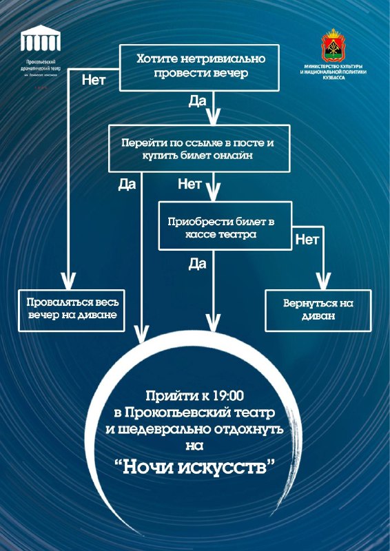 **Все меньше остается билетов на «Ночь …