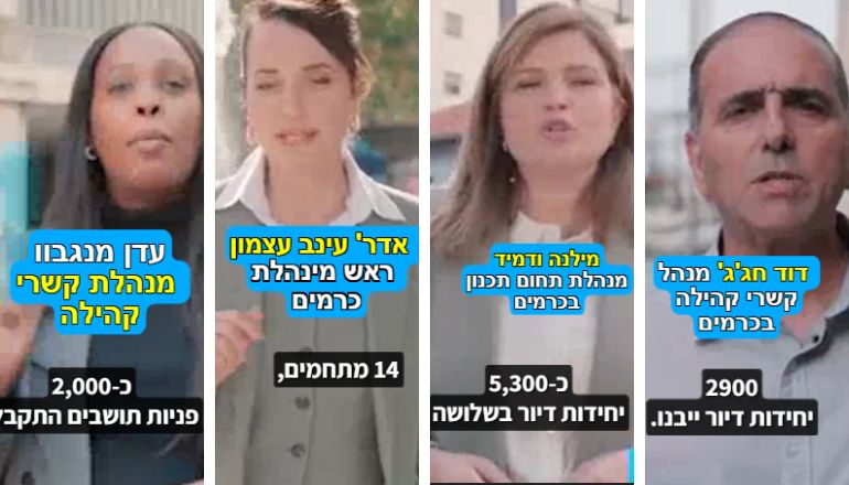 [צפו בנתונים: כרמים מסכמת 2024 של …