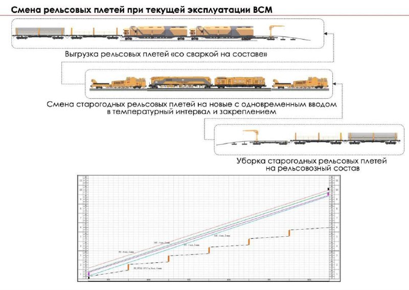 **Впереди планеты всей**