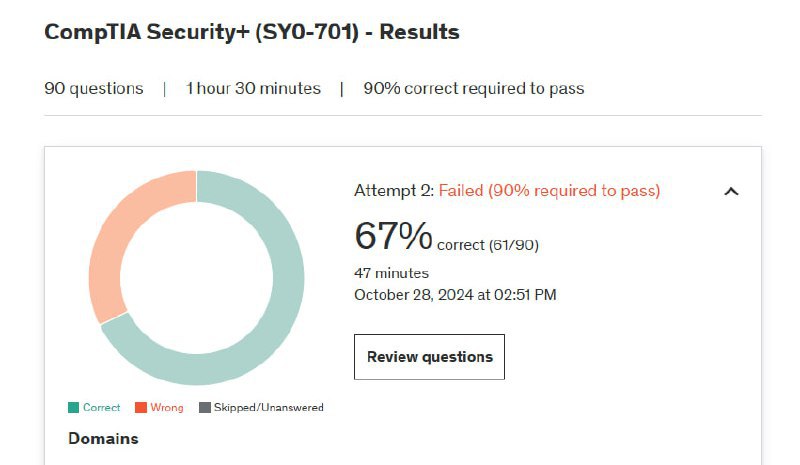 [​​](https://telegra.ph/file/e781c9439b71bc1fd9d1d.jpg)Підготовка до сертифікації CompTIA Security+ триває!