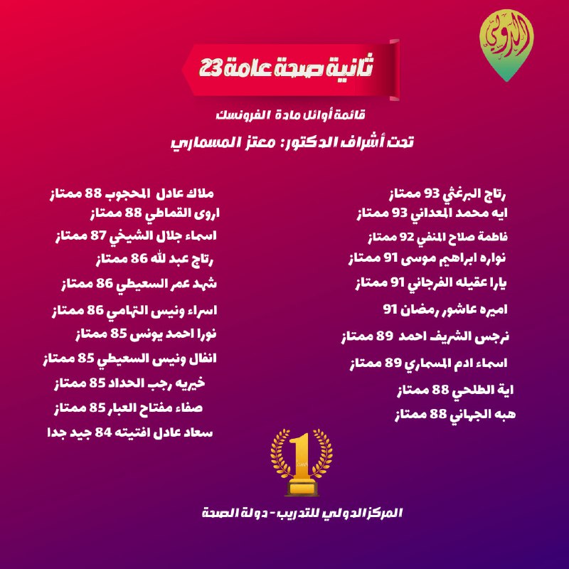 المركز الدولي ( كلية الصحة العامة …