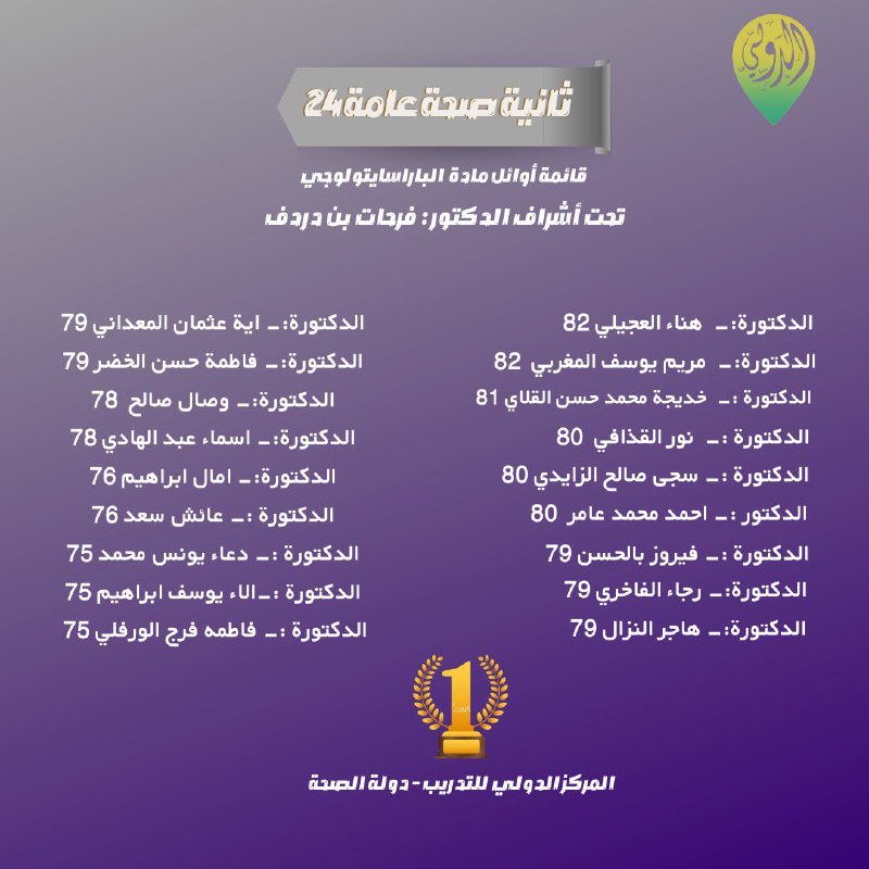 المركز الدولي ( كلية الصحة العامة …