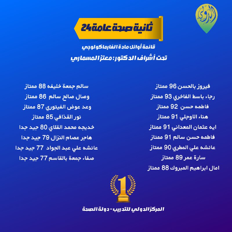 المركز الدولي ( كلية الصحة العامة …