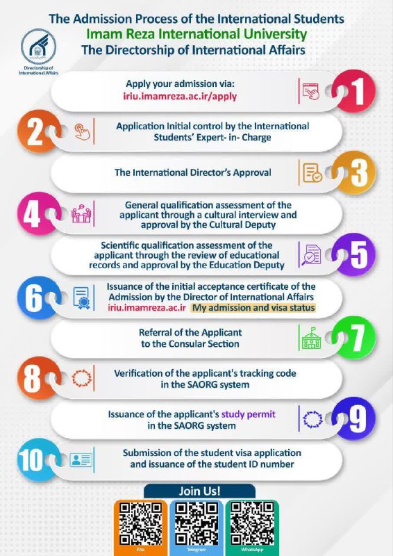 Admission Process of International Students at …