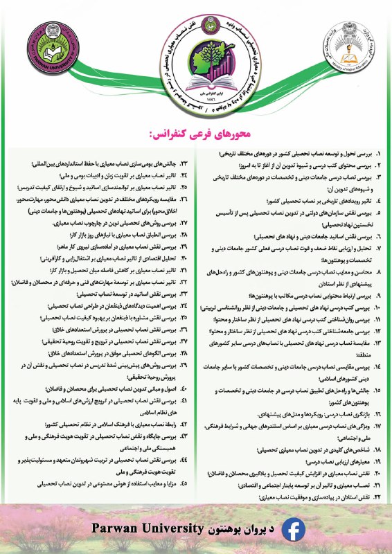 کتابخانه مرکزی پوهنتون هرات