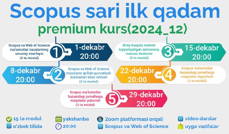 [**#scopus\_web\_of\_science**](?q=%23scopus_web_of_science) *****🔝***Dekabr oyidagi "Scopus sari ilk …