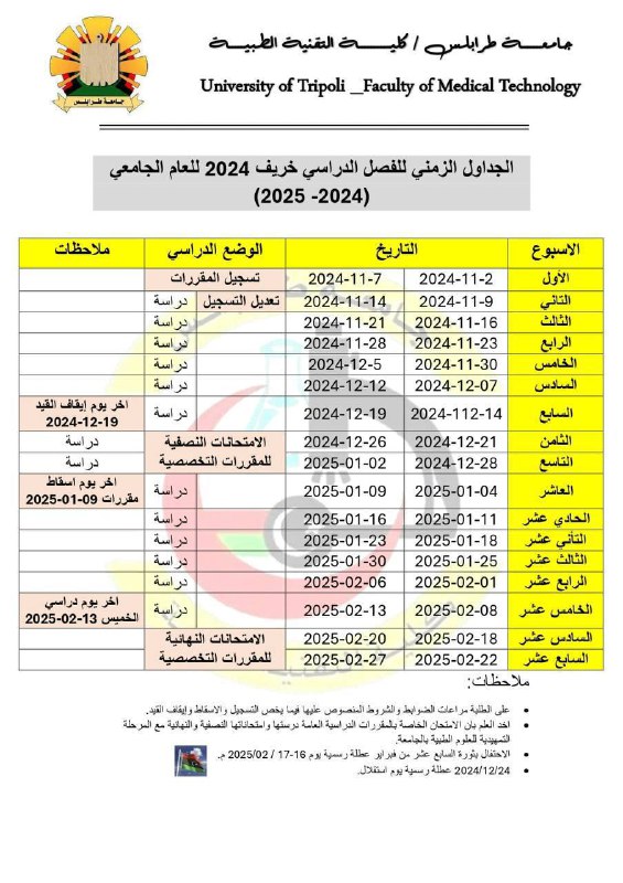 قسم الصحة العامة "السيم السادس"