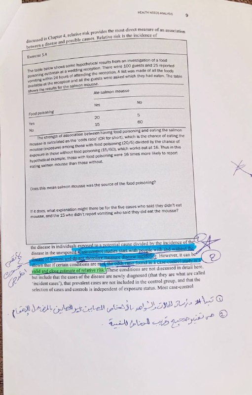 قسم الصحة العامة "السيم السادس"