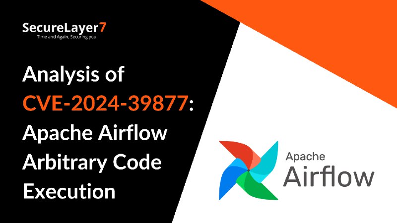 **Apache Airflow SSTI to RCE (CVE-2024-39877)**