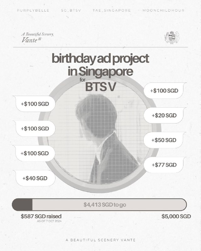 ***✨*** Birthday Ad Project for BTS …