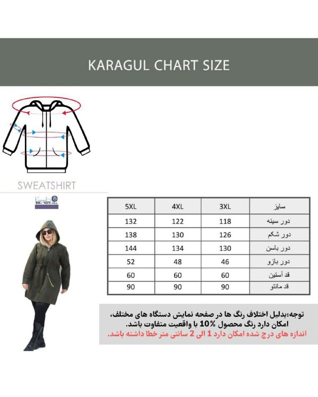 فروشگاه سایز بزرگ شکیبا