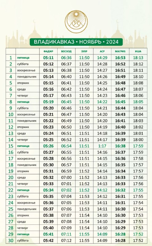 Пысылмон Ирыстон