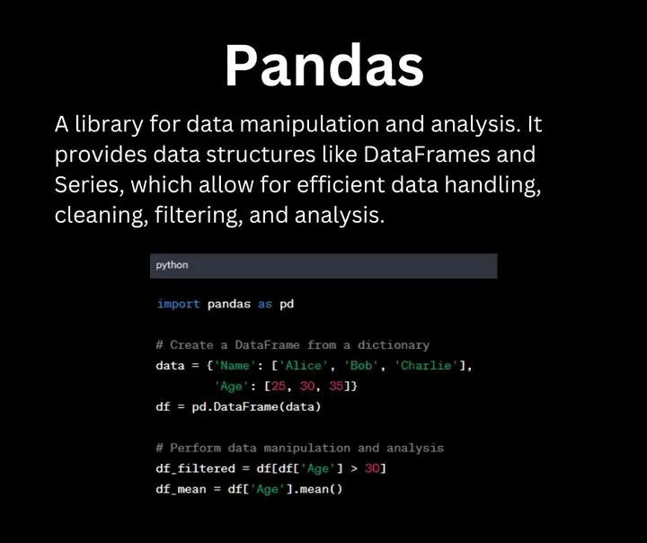 PYTHON | ماشین لرنینگ 🤖