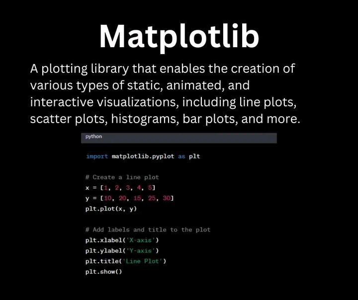 PYTHON | ماشین لرنینگ 🤖