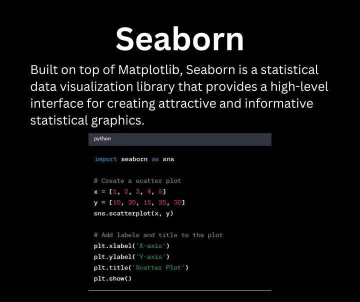 PYTHON | ماشین لرنینگ 🤖