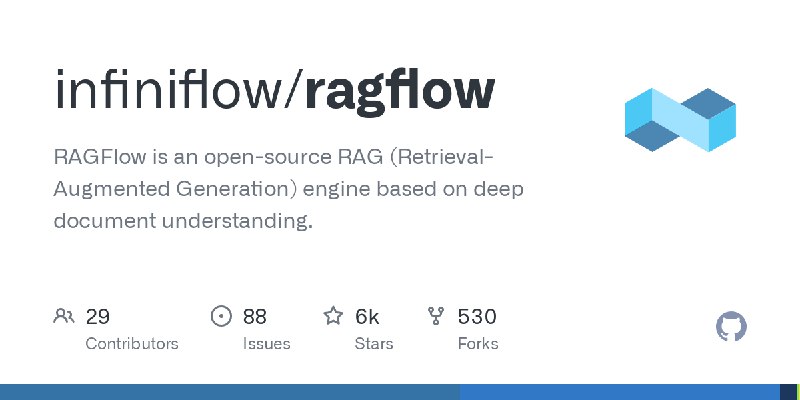 **RAGFlow** — это движок RAG (Retrival-Augmented Generation) с открытым исходным кодом, основанный на глубоком понимании документов.