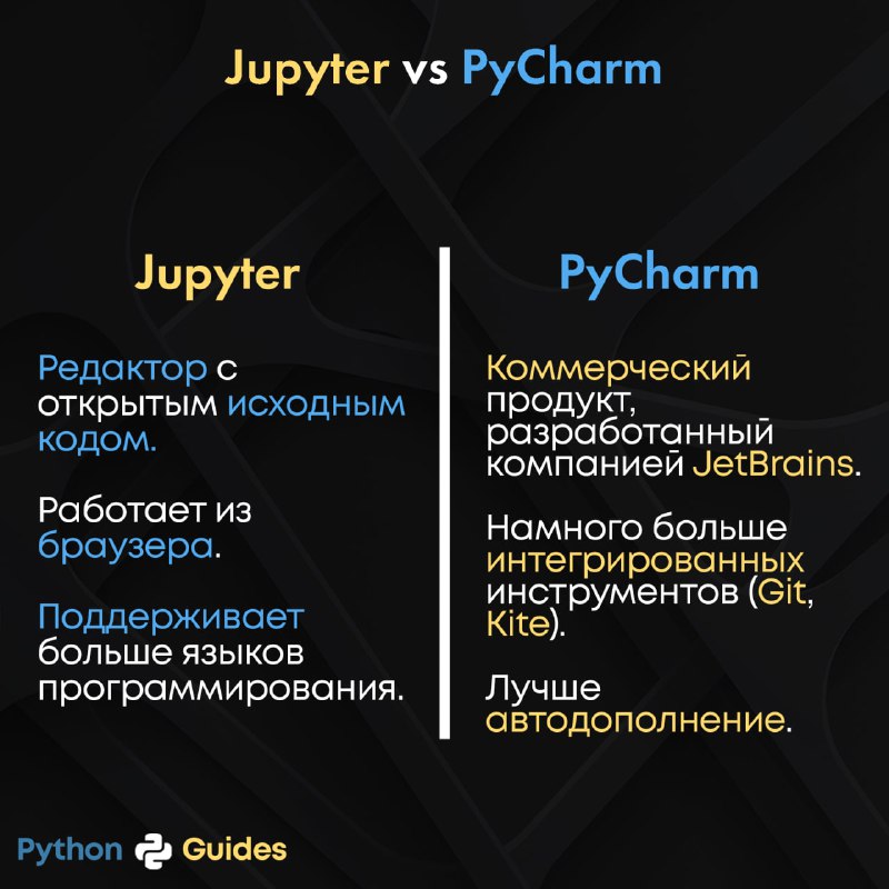 **Jupyter vs PyCharm**