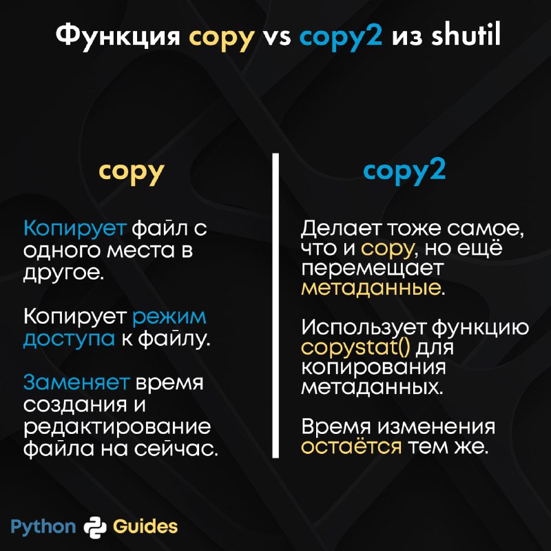 **copy vs copy2**[#copy](?q=%23copy) [#vs](?q=%23vs) [#copy2](?q=%23copy2) [#shutil](?q=%23shutil) …