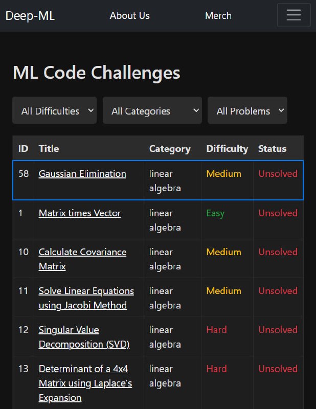 امروز سایت [deep-ml.com](http://deep-ml.com/) رو بررسی کردم؛ …