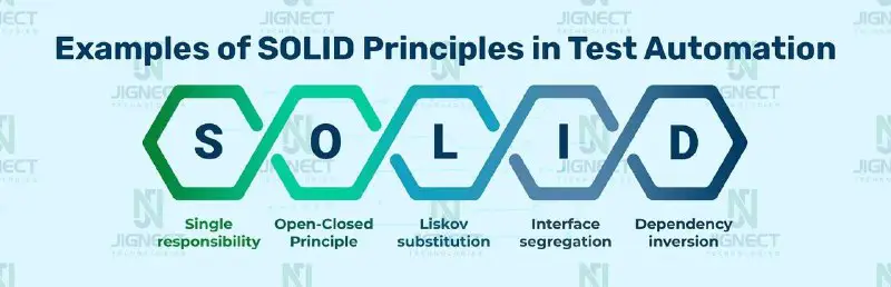 **Examples of SOLID Principles in Test …