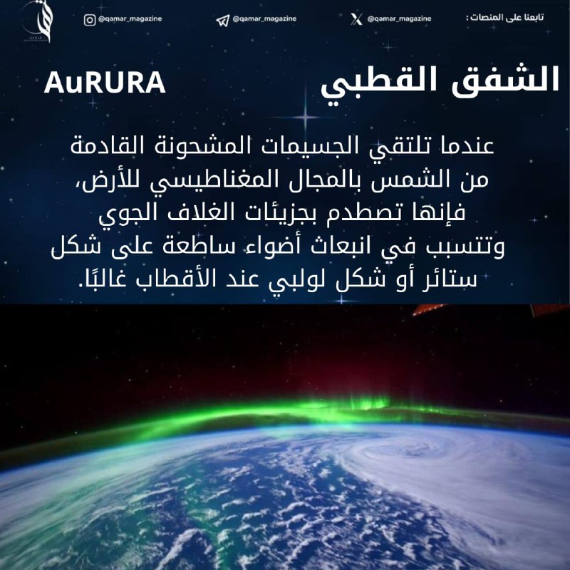 هل سمعت بالشفق القطبي؟ ***🌌***
