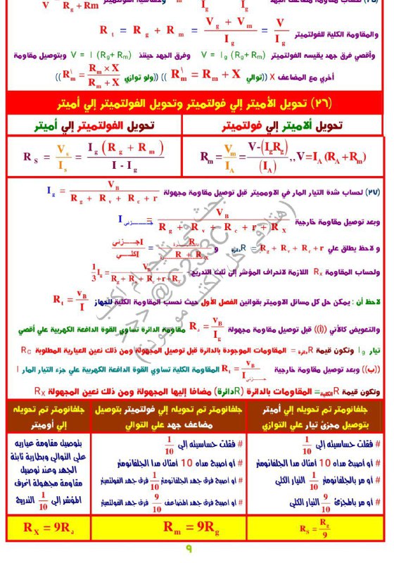 تالته ثانوي 2025 ♥️🩺