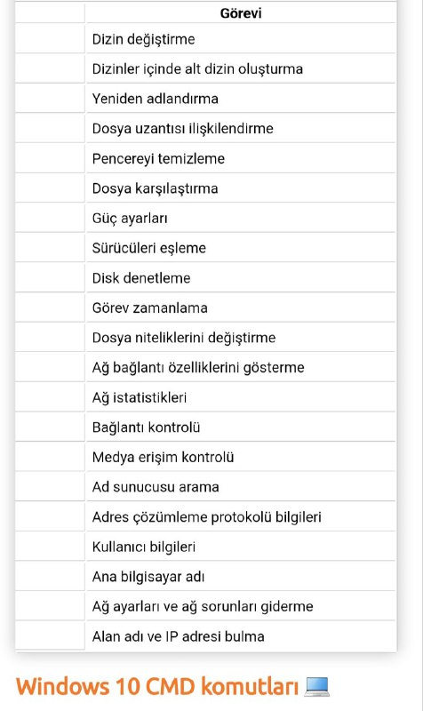 🔵Ödənişsiz🔺️Qazanc🔵