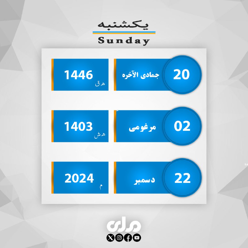 د نن یکشنبې ورځې تاریخ!