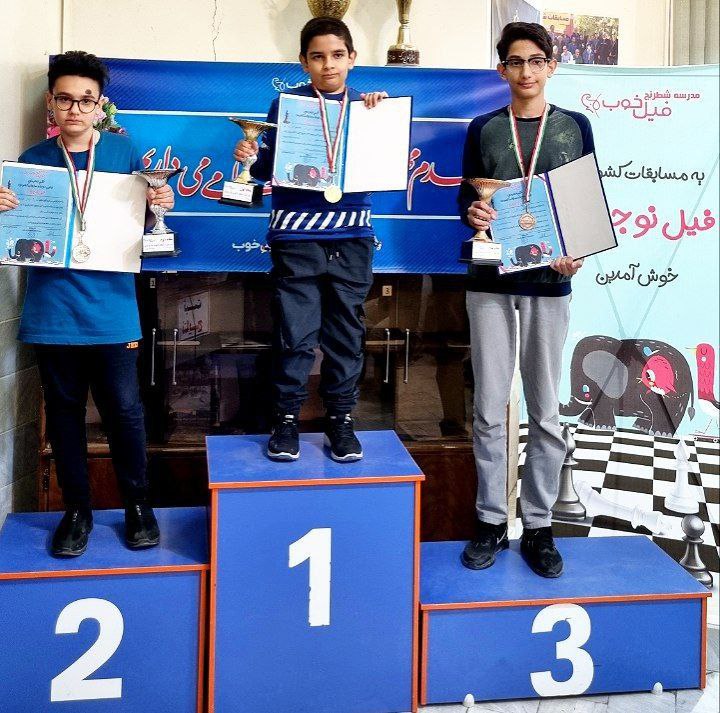 [1st Phile Nojavan Rapid Cup](https://chess-results.com/tnr1024901.aspx?lan=1&amp;art=1&amp;rd=9&amp;turdet=YES&amp;flag=30)