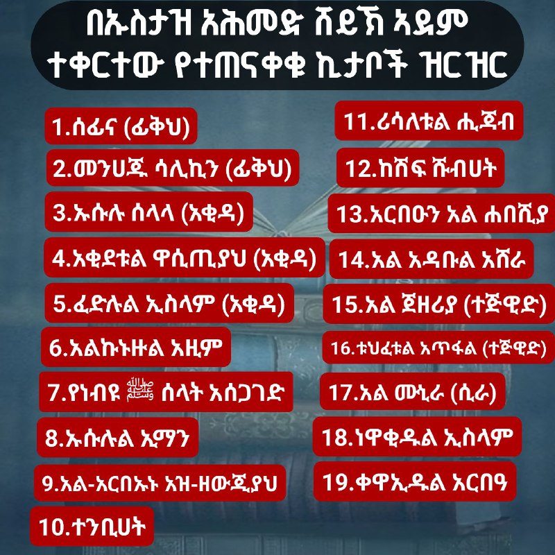 በኡስታዝ አሕመድ ሸይኽ ኣደም ተቀርተው የተጠናቀቁ …