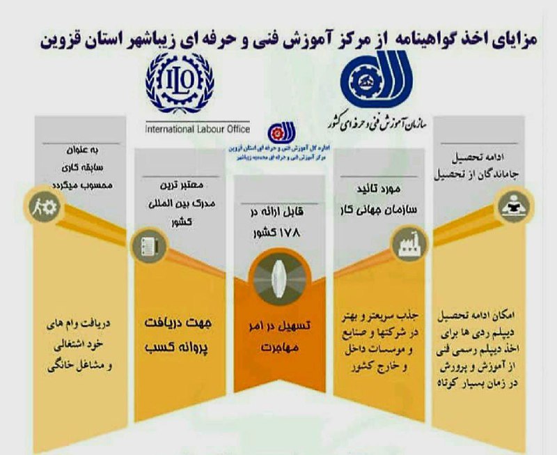 ***💢***[#دریچه\_روبه\_آگاهی](?q=%23%D8%AF%D8%B1%DB%8C%DA%86%D9%87_%D8%B1%D9%88%D8%A8%D9%87_%D8%A2%DA%AF%D8%A7%D9%87%DB%8C)