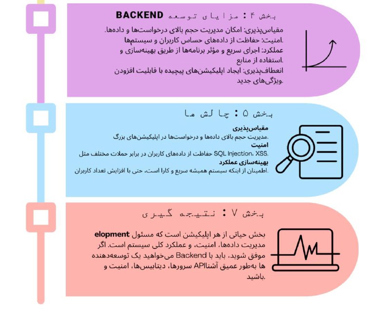 انجمن علمی گروه کامپیوتر