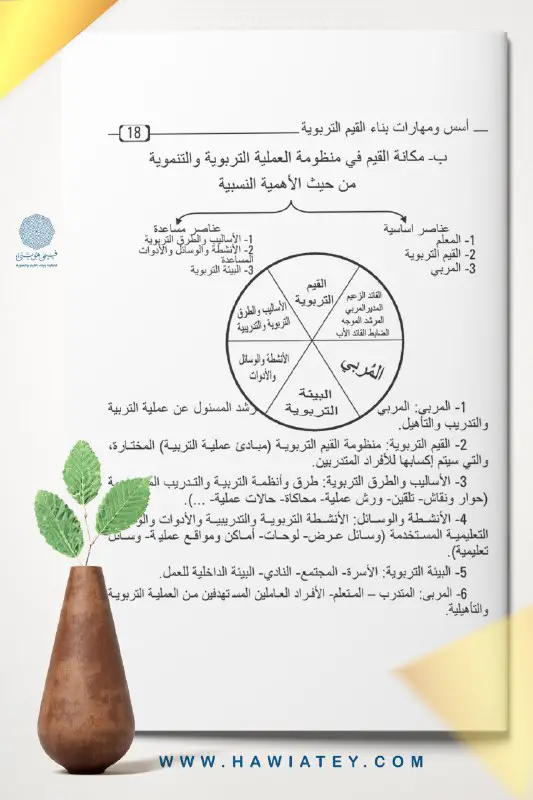 [#صفحة\_من\_كتاب](?q=%23%D8%B5%D9%81%D8%AD%D8%A9_%D9%85%D9%86_%D9%83%D8%AA%D8%A7%D8%A8)
