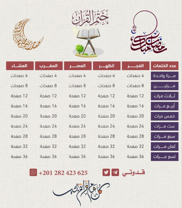 قصة آية