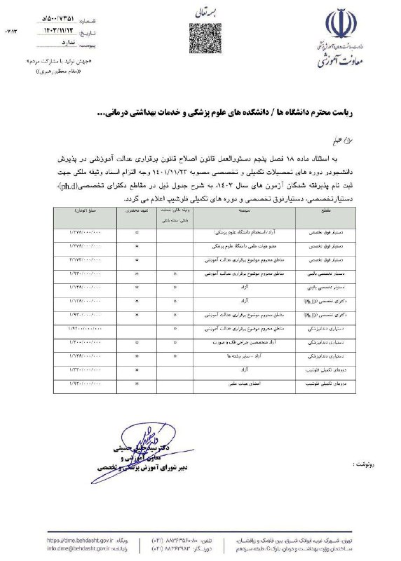 ***🔴*** **معاونت آموزشی وزارت بهداشت مبلغ …
