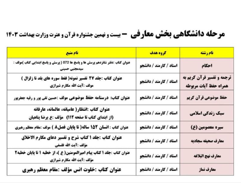 *****❌️*** هنوز ثبت‌نام نکردی؟؟**