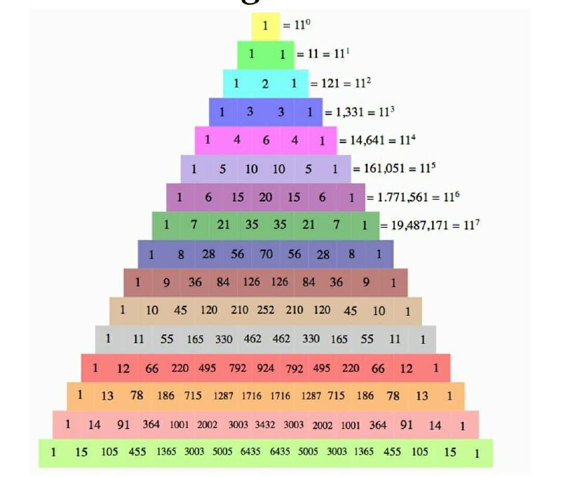 [#matematika](?q=%23matematika) [#foydali](?q=%23foydali)