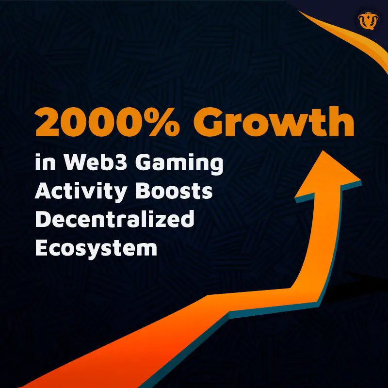 The explosive growth of 2000% in …