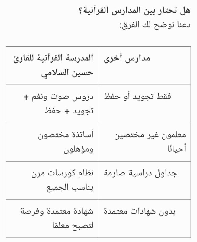 المدرسة القرآنية للقارئ حسين السلامي _ …