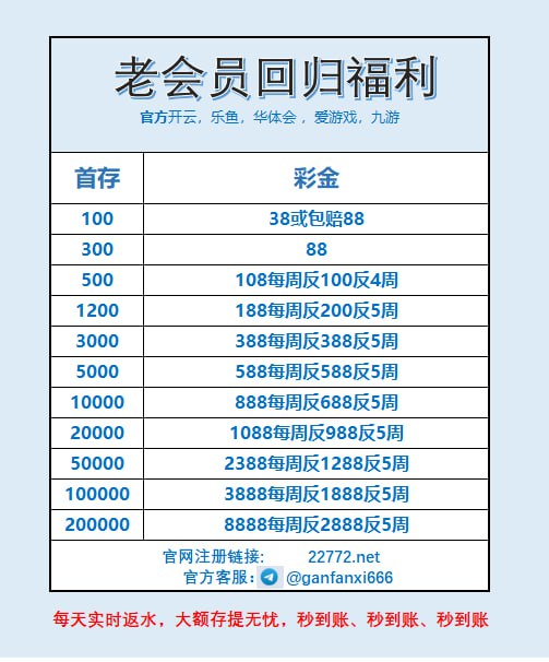 官方唯一号 [@ganfanxi666](https://t.me/ganfanxi666) ***🏅***开云体育-综合平台招募优质会员***🏅***实力平台、不黑不卡，开云，乐鱼，华体会 ，爱游戏，九游全力召募老会员回归中，活动： [@qstygf8](https://t.me/qstygf8) ***🥹*** …