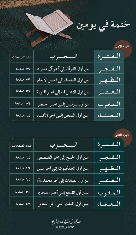 قطوف قرآنية