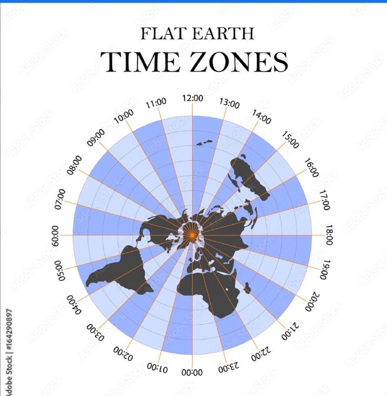 Flat earth clock ***⏰***