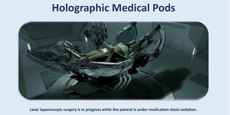 Quantum MedBed Tech.