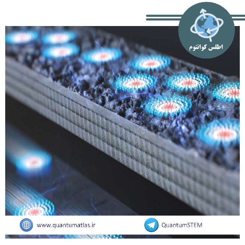 [‍](http://axnegar.fahares.com/axnegar/91417b0c99475918d42aad2d8e4a7accAgACAgQAAxkBCL-KbGct6D-Juctficr3jGMU6CGFAAF3XAACX8IxGyhzcFGvSP264QIRagEAAwIAA3kAAzYE.jpg) ***⚠*****کنترل اسکایرمیون ها در دمای …
