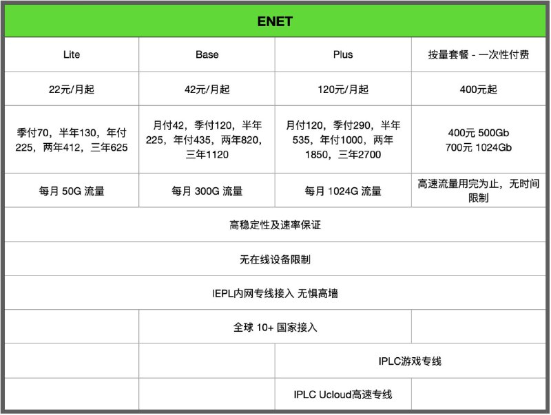 Quantumult X JS 收集分享