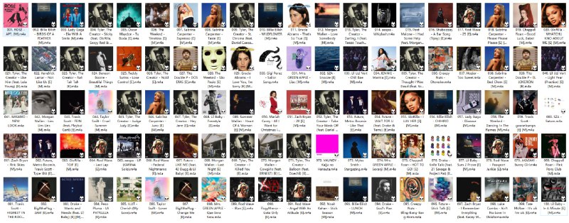 **名称：【AAC】Apple Music Top 100：全球（2024-11-06）**